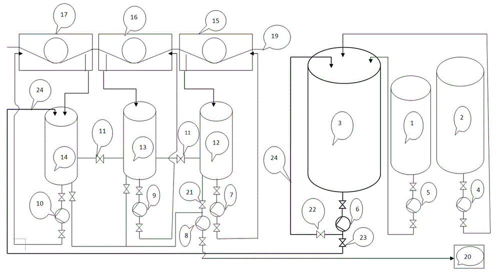 A Method for Steadily Controlling the Pickling Quality of Titanium Coils