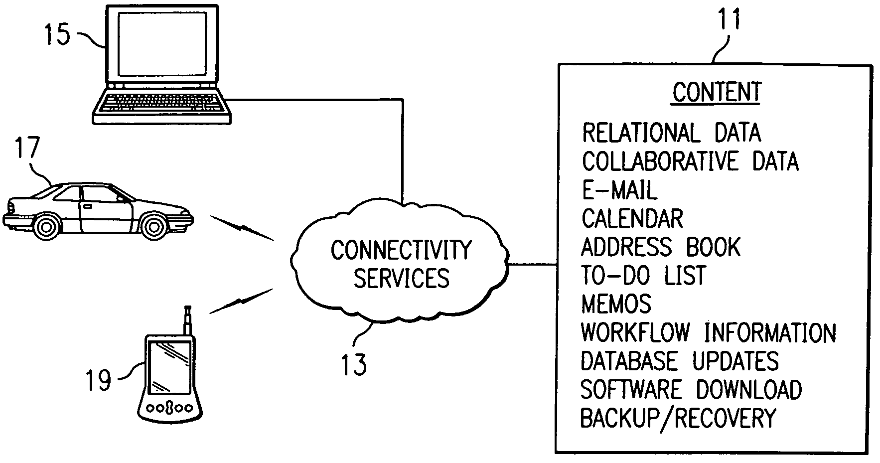 Small-footprint applicative query interpreter method, system and program product