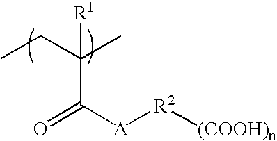 Polymerizable composition and image-recording material using the same