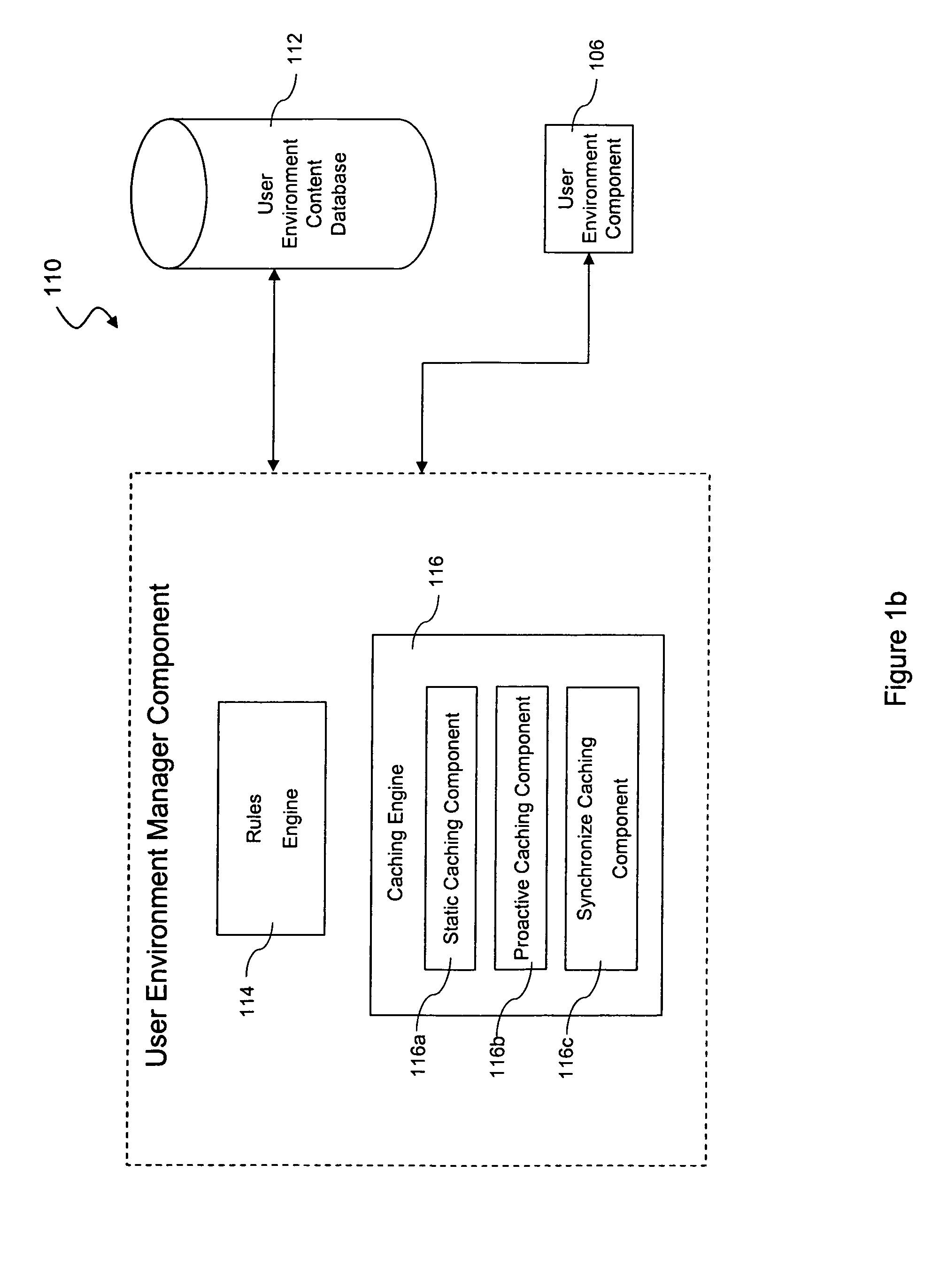 Mobile device catalog and caching and architecture