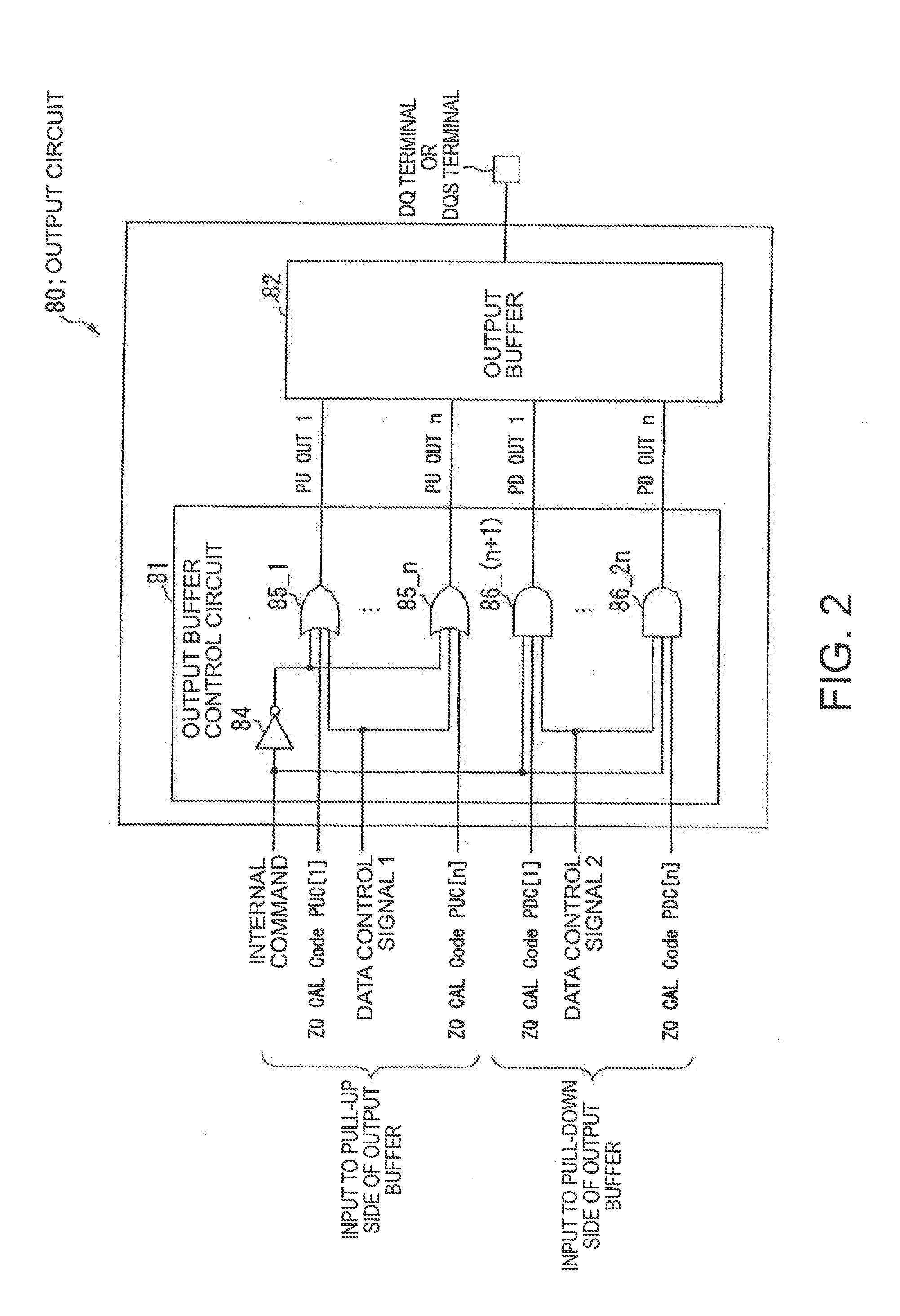 Semiconductor device and method of adjusting an impedance of an output buffer