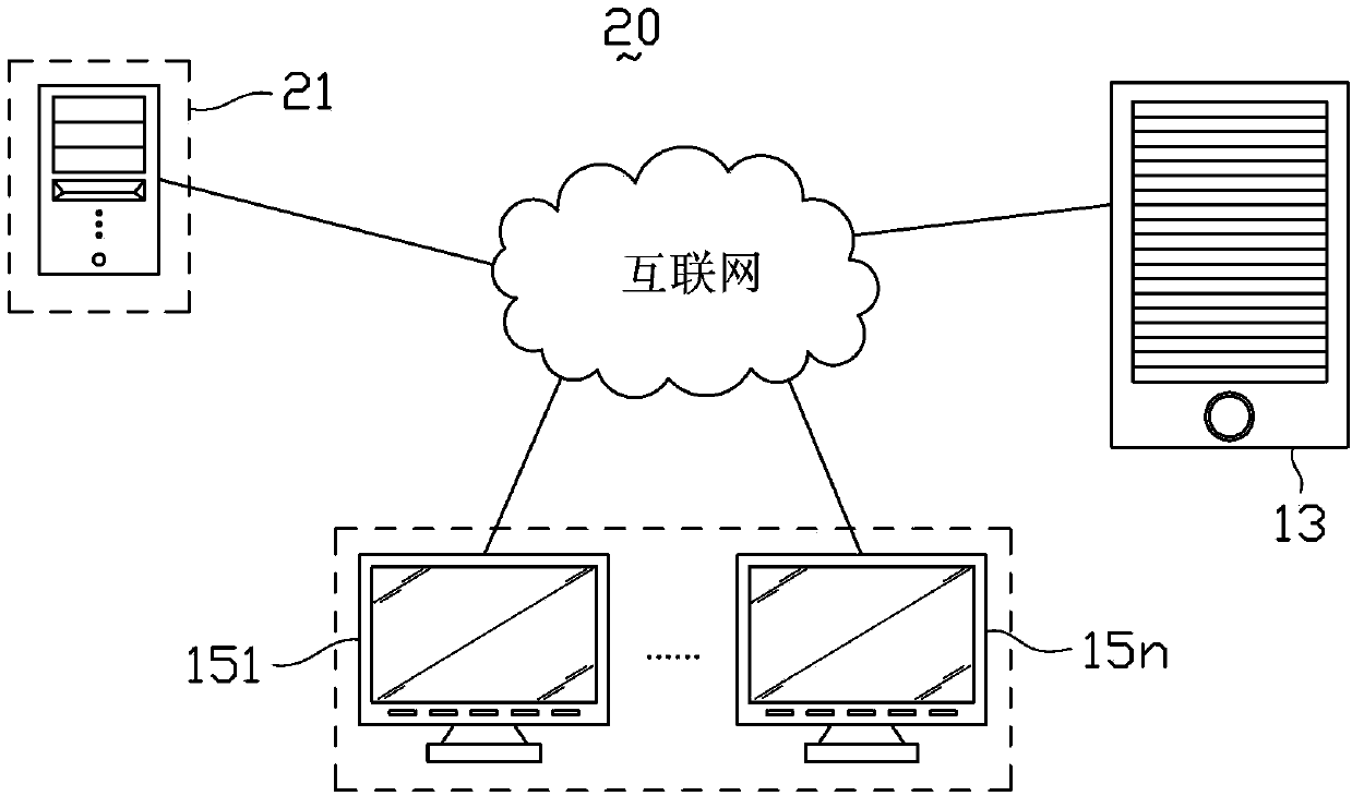 Cluster-type play control system and method as well as management center of system