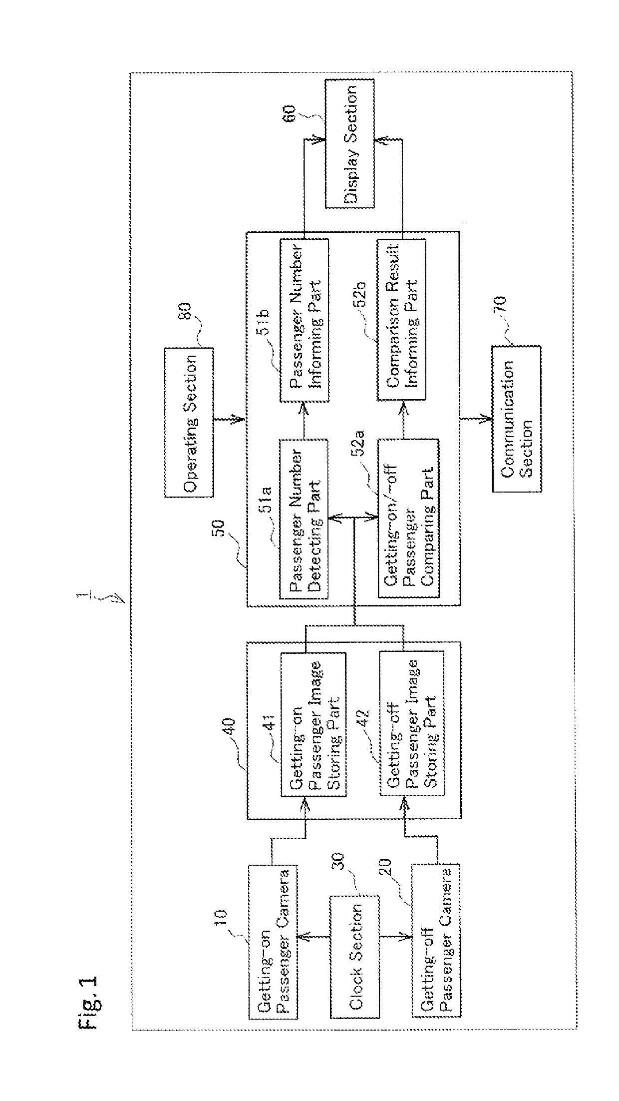 Passenger management apparatus and passenger management method