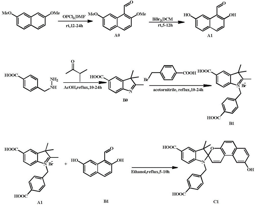 Synthesis method of spiropyrane small-molecule fluorescent probe with extreme acid/extreme alkaline switch response and application of spiropyrane small-molecule fluorescent probe