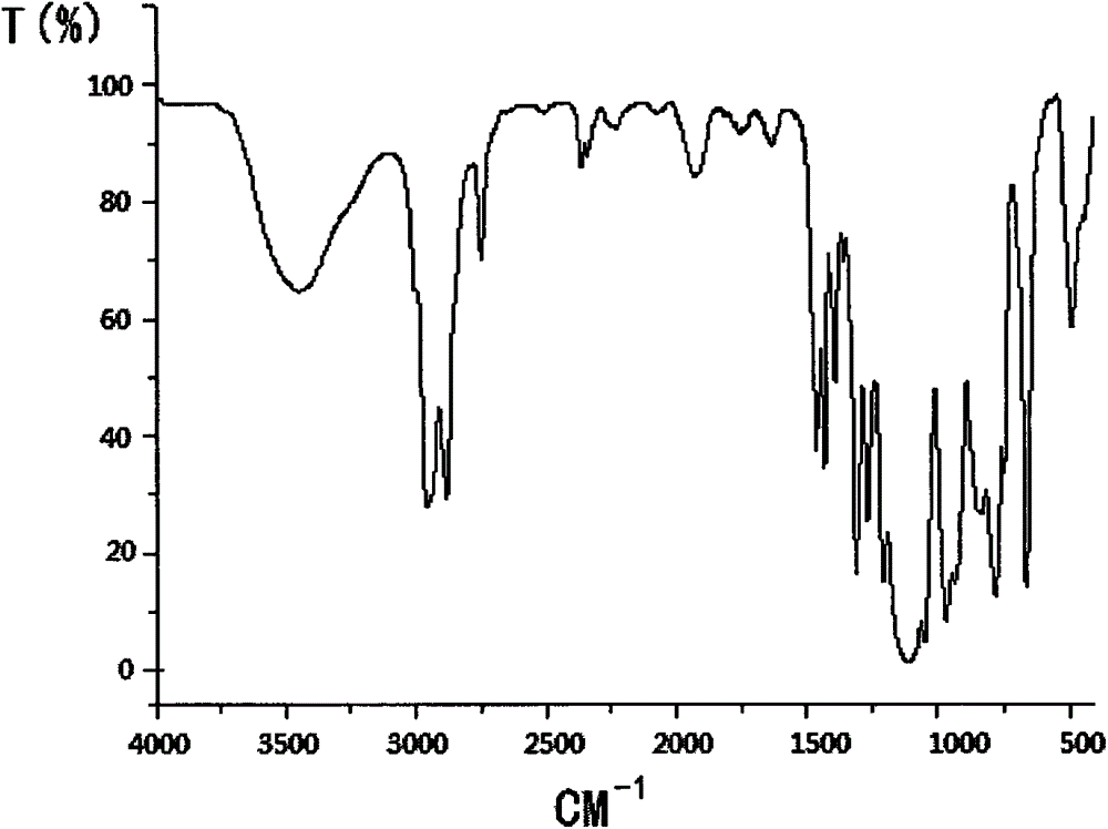 Flame retardant bis[tri(3-chloropropoxy)silyloxy]ethane compound and preparation method thereof