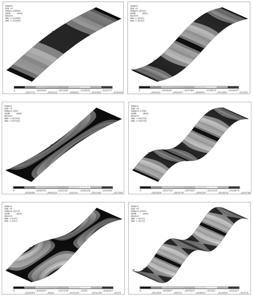 A sensor configuration optimization method for spacecraft folding structure health monitoring