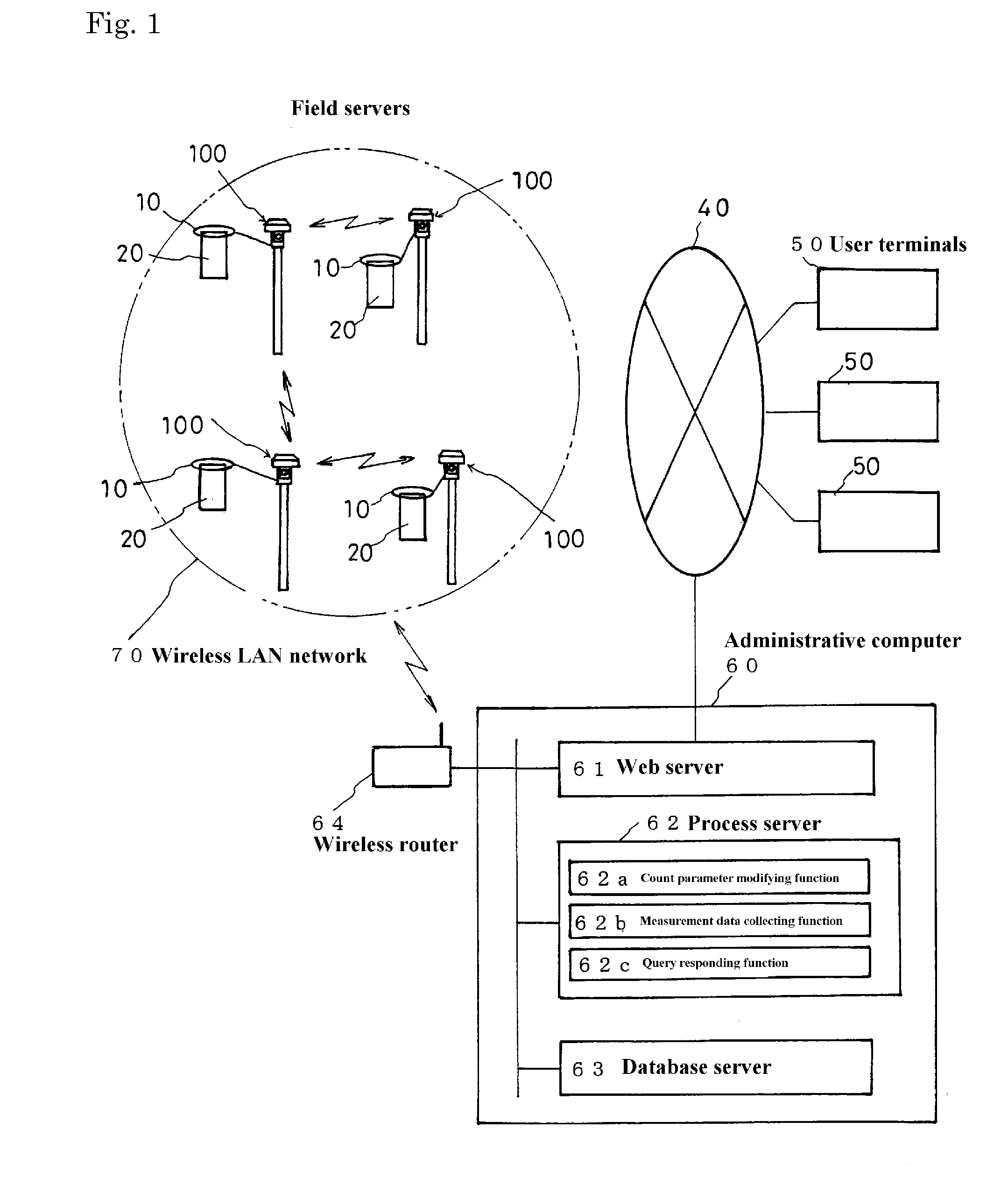 Pulse counter for an insect electrocutor