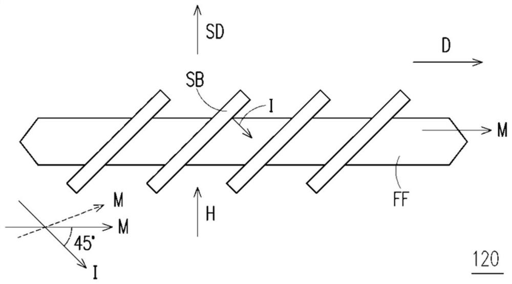 Magnetic field sensing device