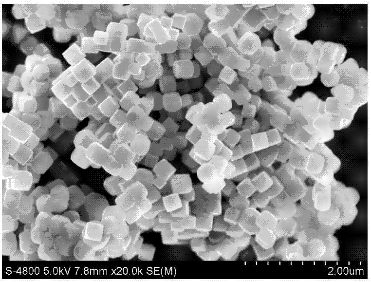 High-performance super-capacitor electrode material Co-Fe type prussian blue nano cube as well as preparation method and application thereof