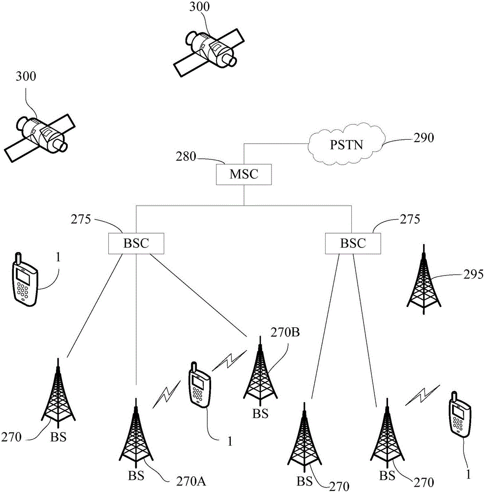 Information sharing method and terminal