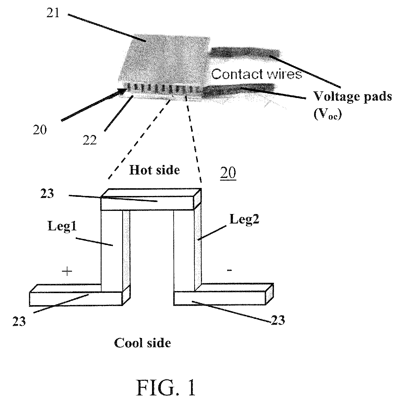 Miniature thermoelectric power generator