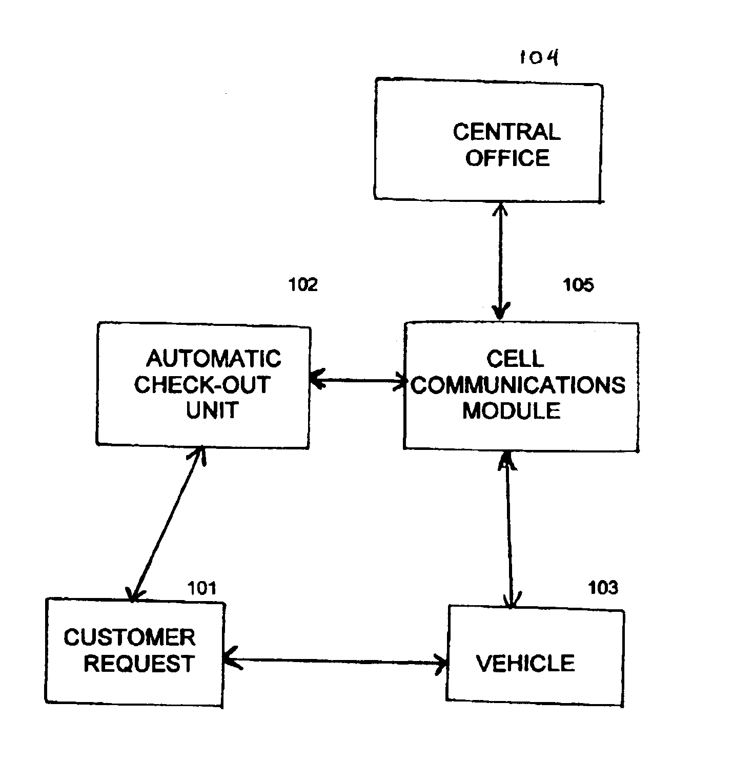 Viable alternative to private vehicles in urban areas