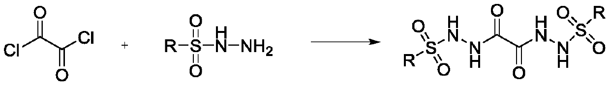 Preparation method of oxalyl sulfonyl hydrazide and application of oxalyl sulfonyl hydrazide in olefin sulfonation reaction