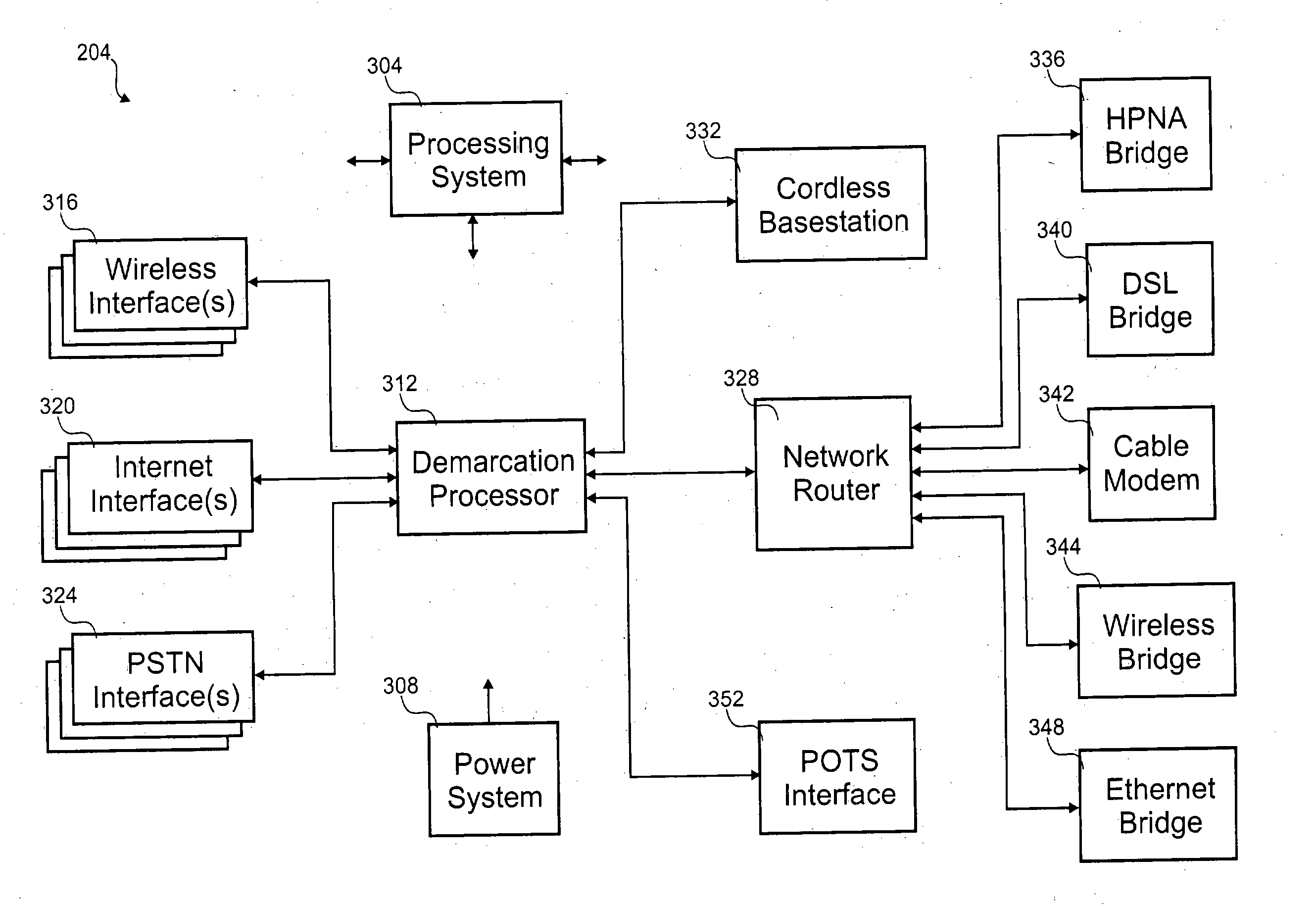 Personal communication service network interface device