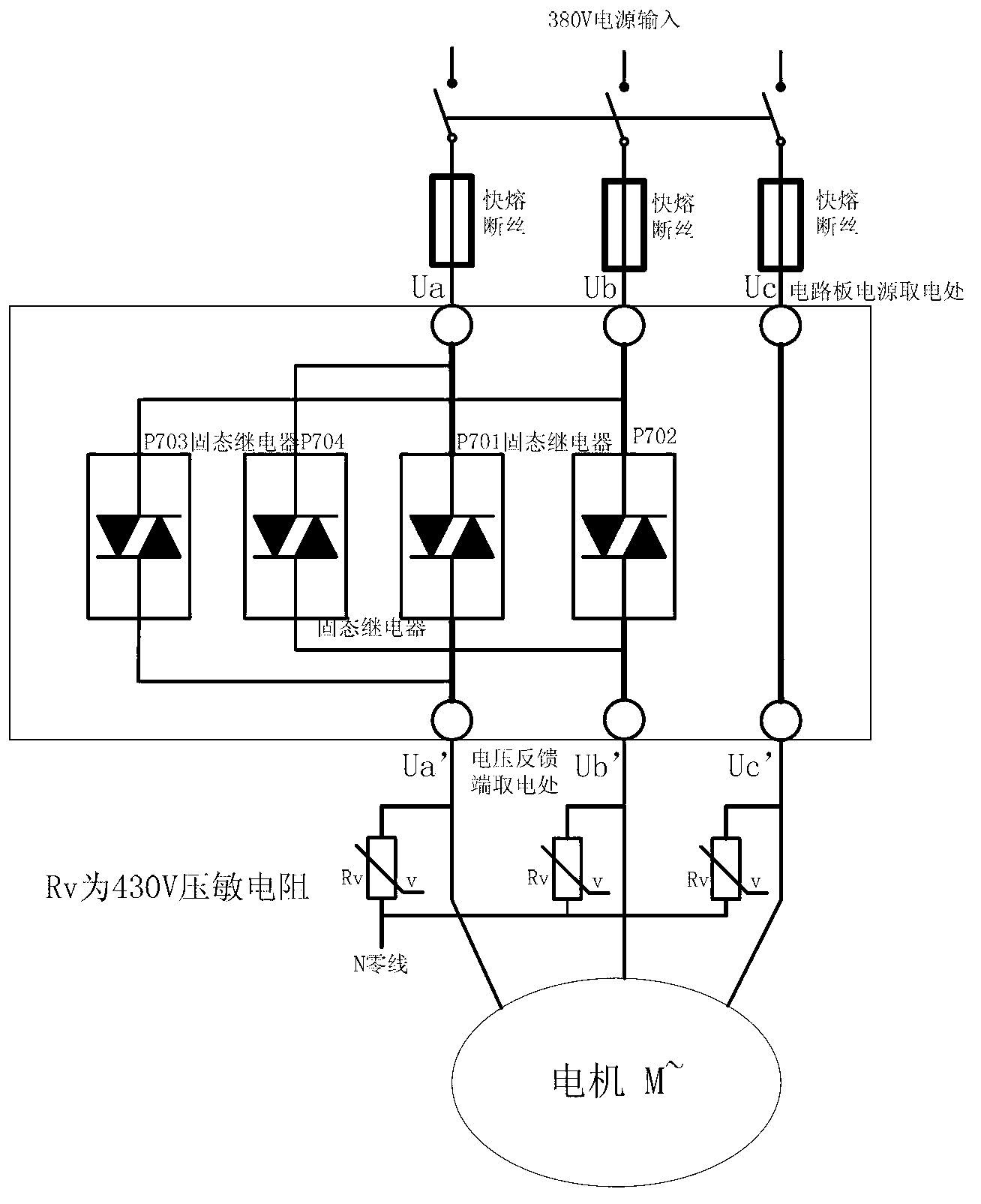 Control method and control system of digital intelligent crane and crane controller