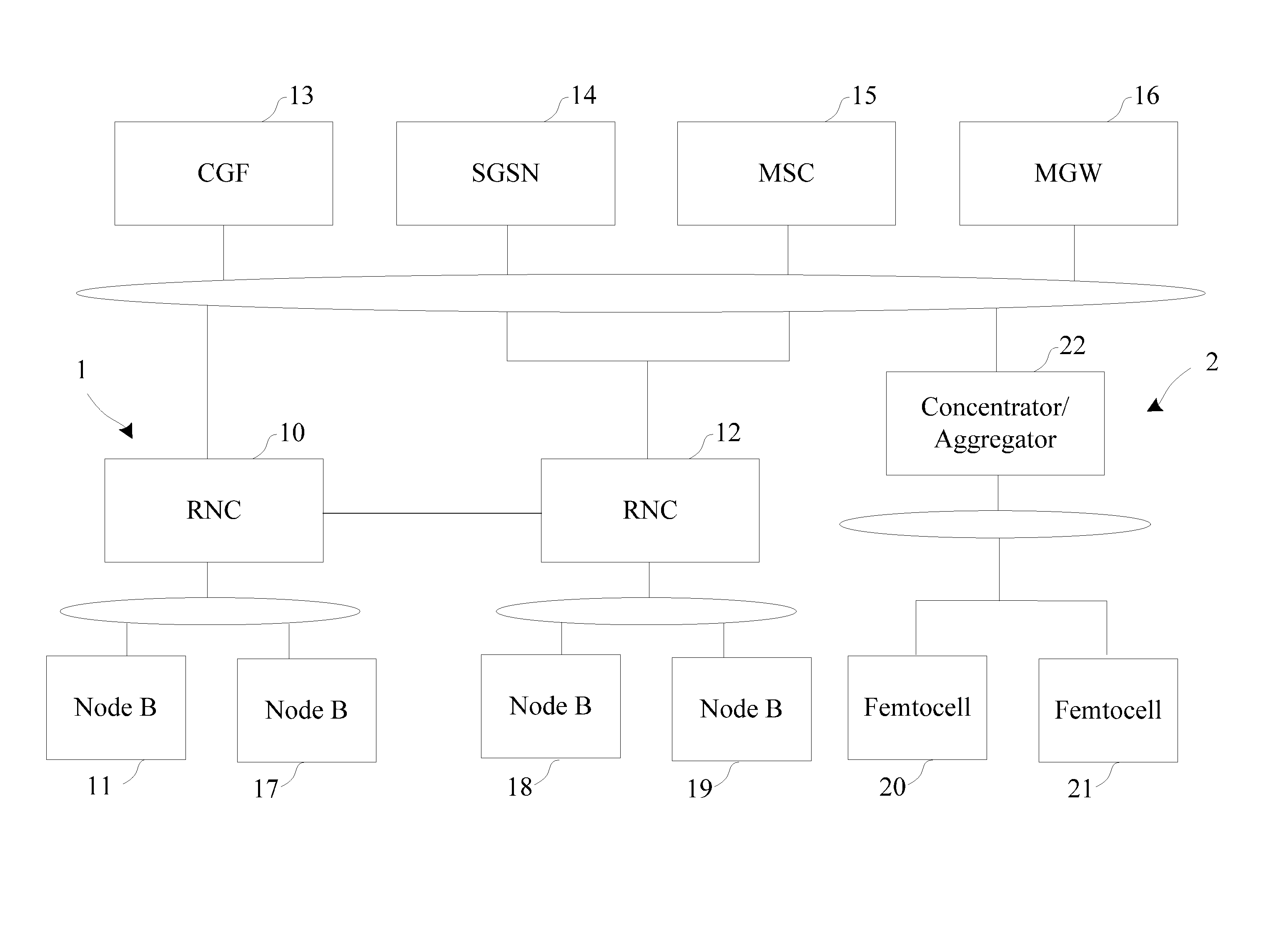 Multi-user, multi-mode baseband signaling methods, timing/frequency synchronization, and receiver architectures