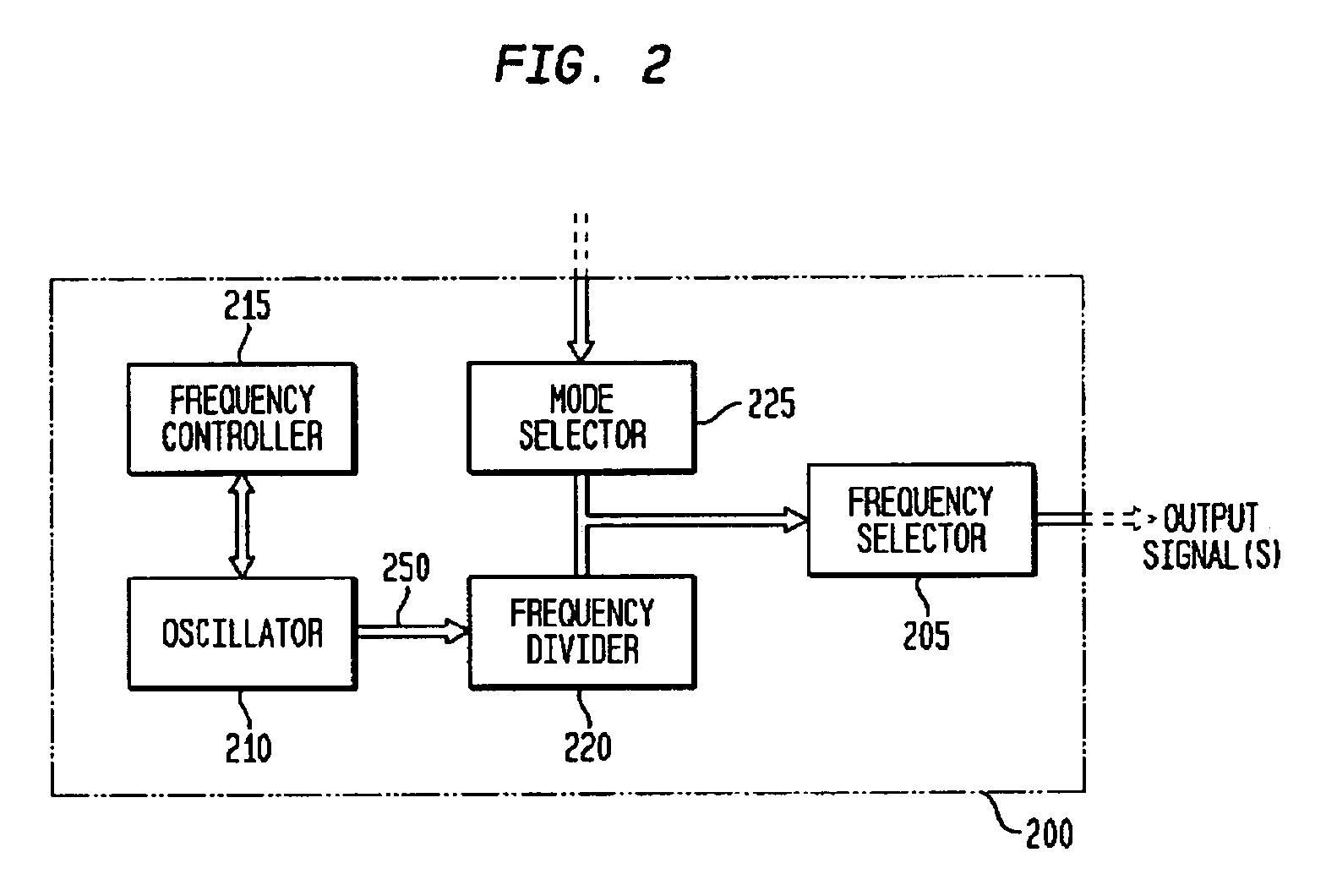 Monolithic clock generator and timing/frequency reference