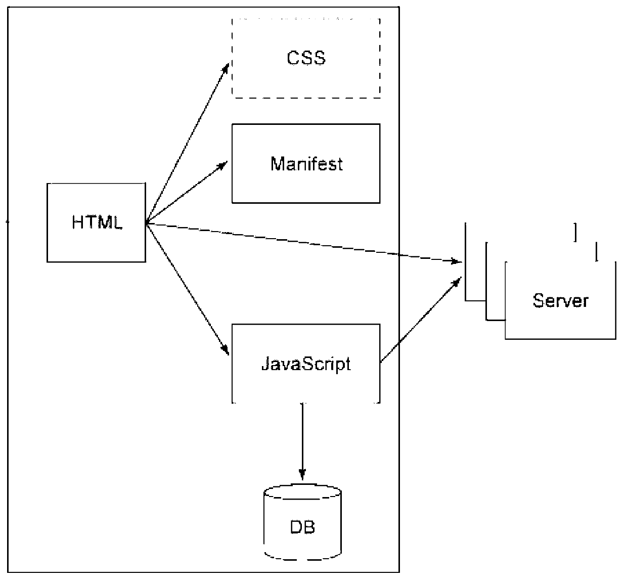 Application localization method and device based on web-based operating system (WEBOS)