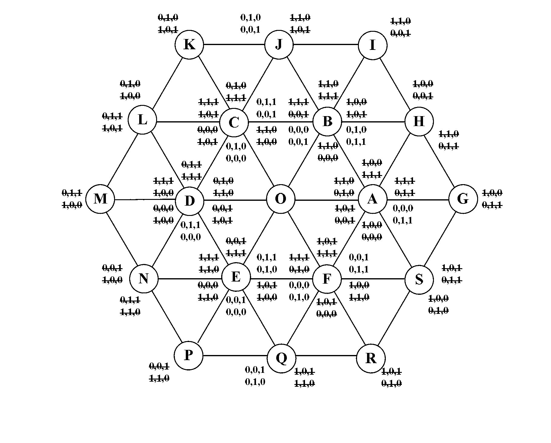 Default phase fault tolerance driving system of open winding motor