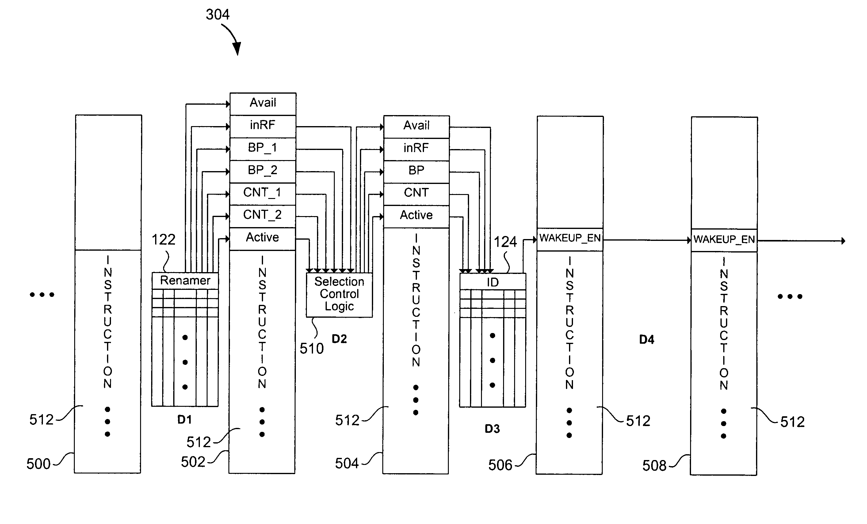 Distributive scoreboard scheduling in an out-of order processor