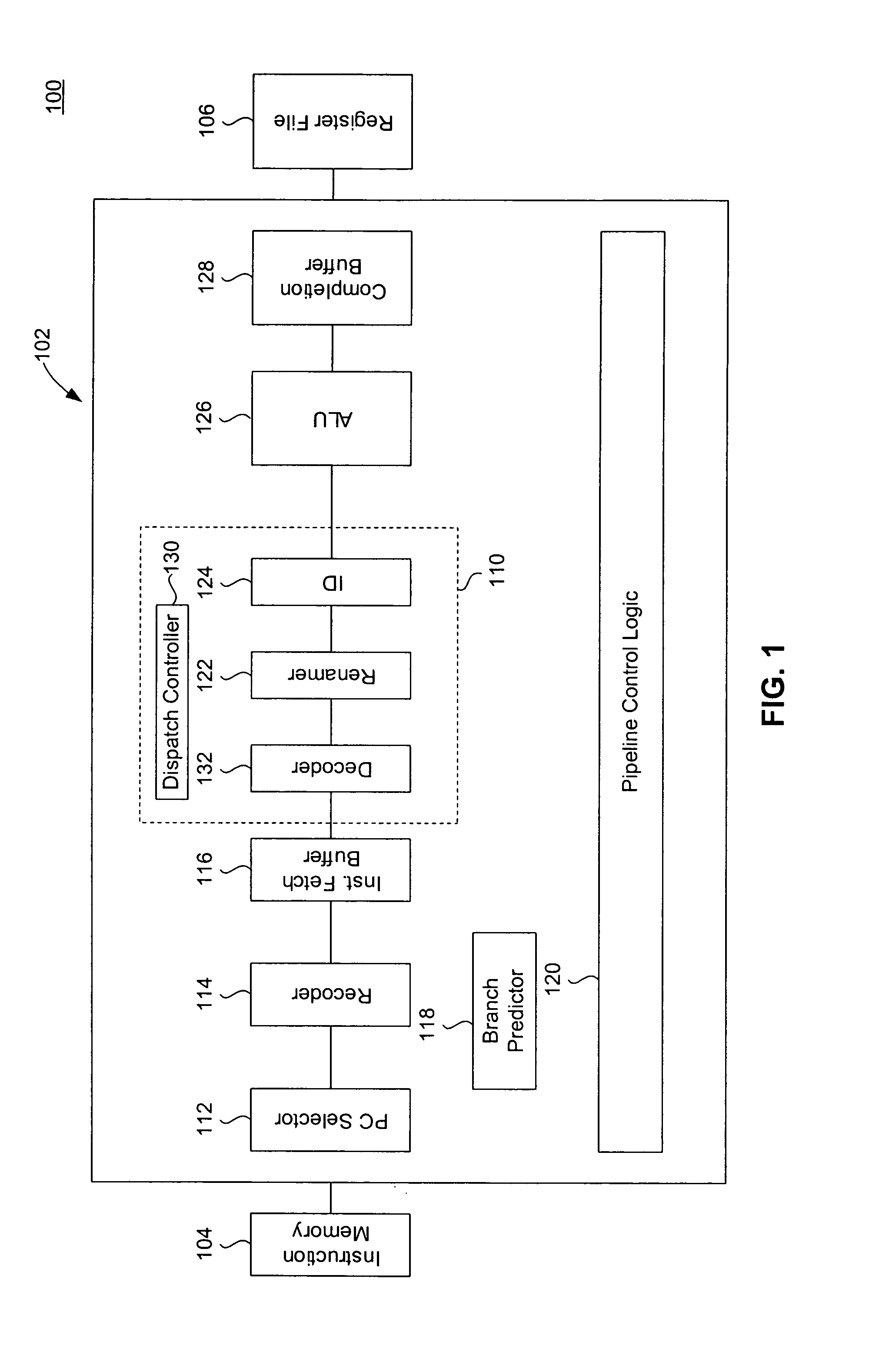 Distributive scoreboard scheduling in an out-of order processor