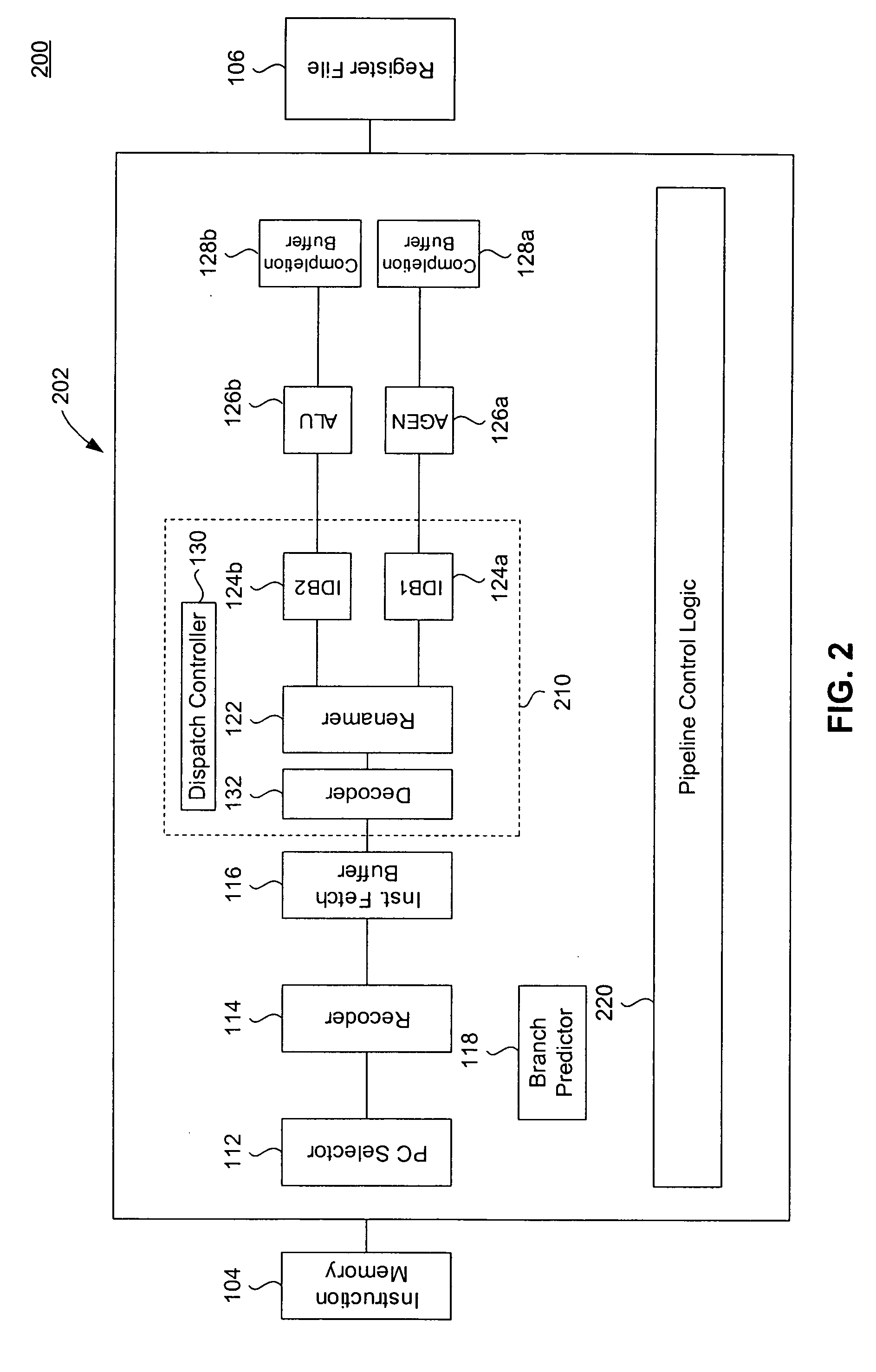 Distributive scoreboard scheduling in an out-of order processor