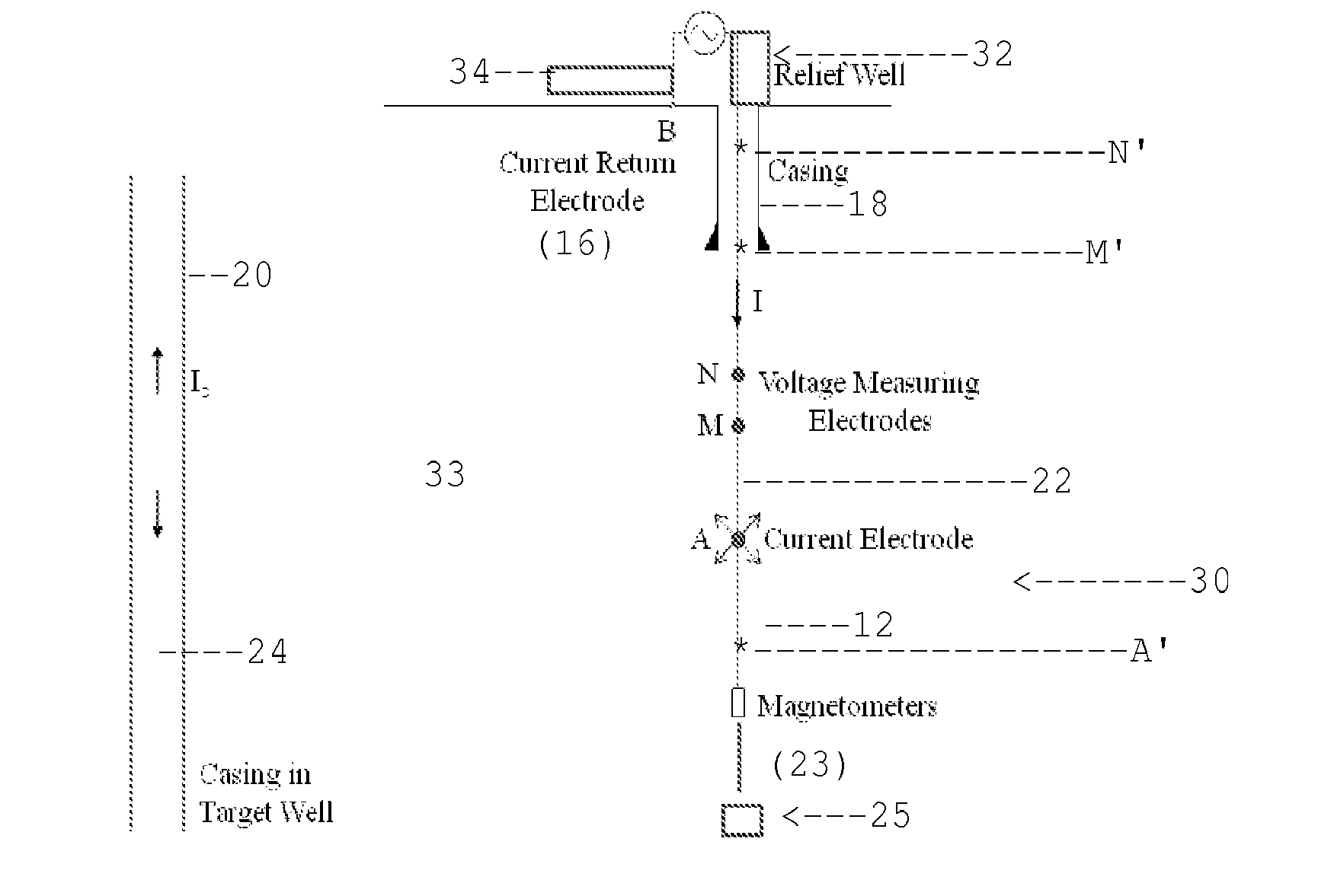 Open-Hole Logging Instrument And Method For Making Ultra-Deep Magnetic And Resistivity Measurements