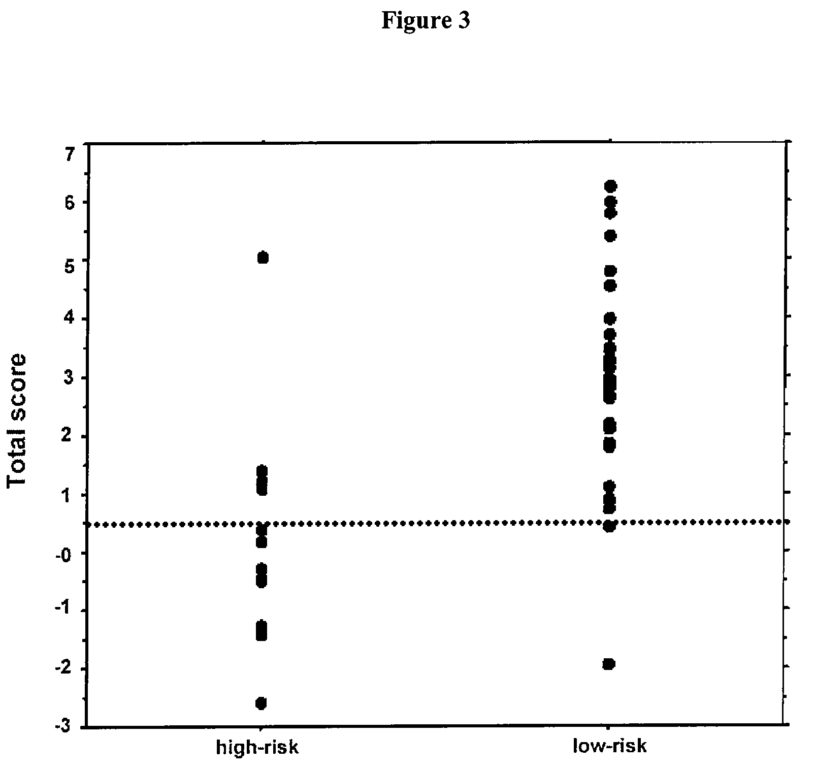 Multigene diagnostic assay for malignant thyroid neoplasm