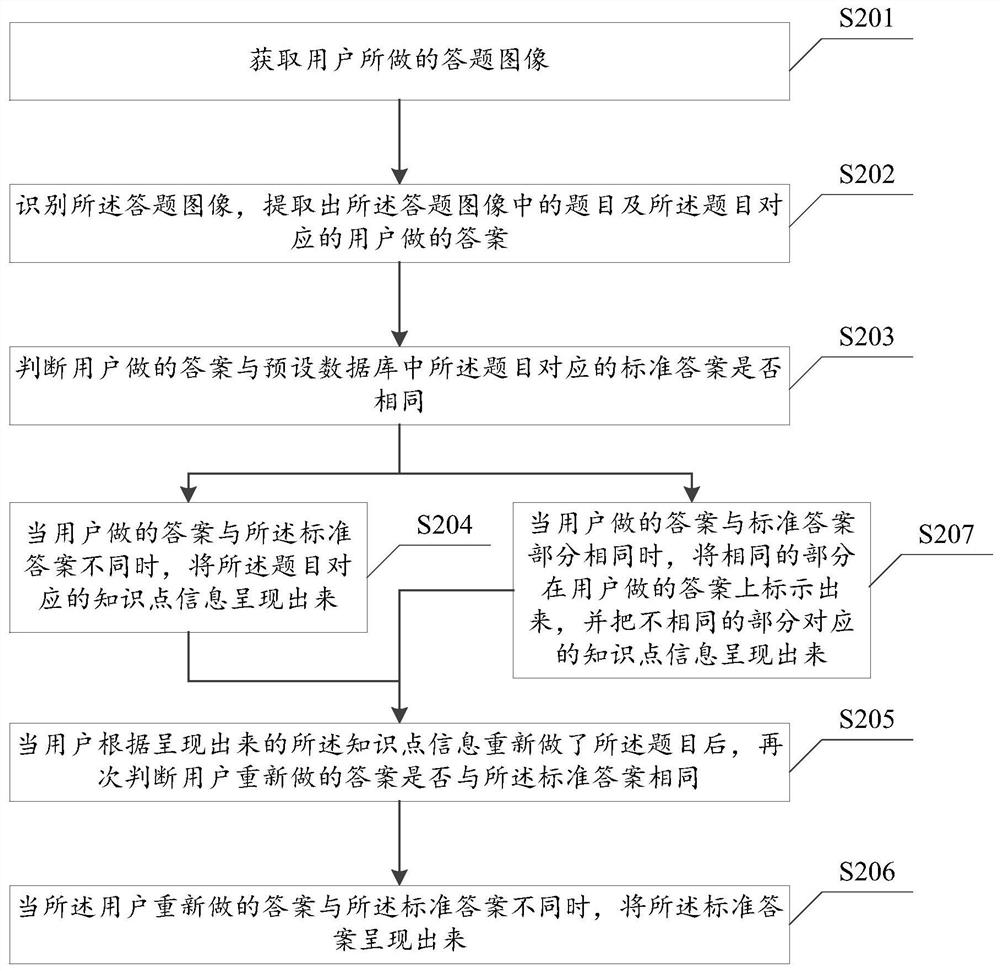 Operation guidance method and device, smart table lamp and computer readable storage medium