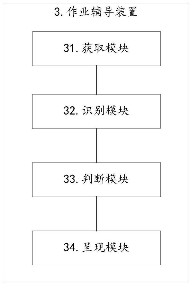 Operation guidance method and device, smart table lamp and computer readable storage medium