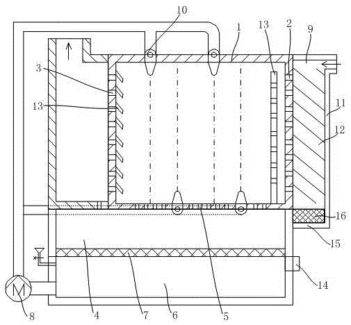 Rotational flow air inlet structure of counter-flushing water curtain purification device