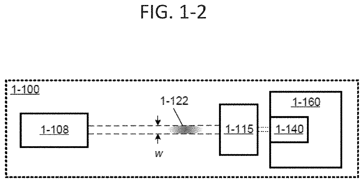 Amplitude-modulated laser