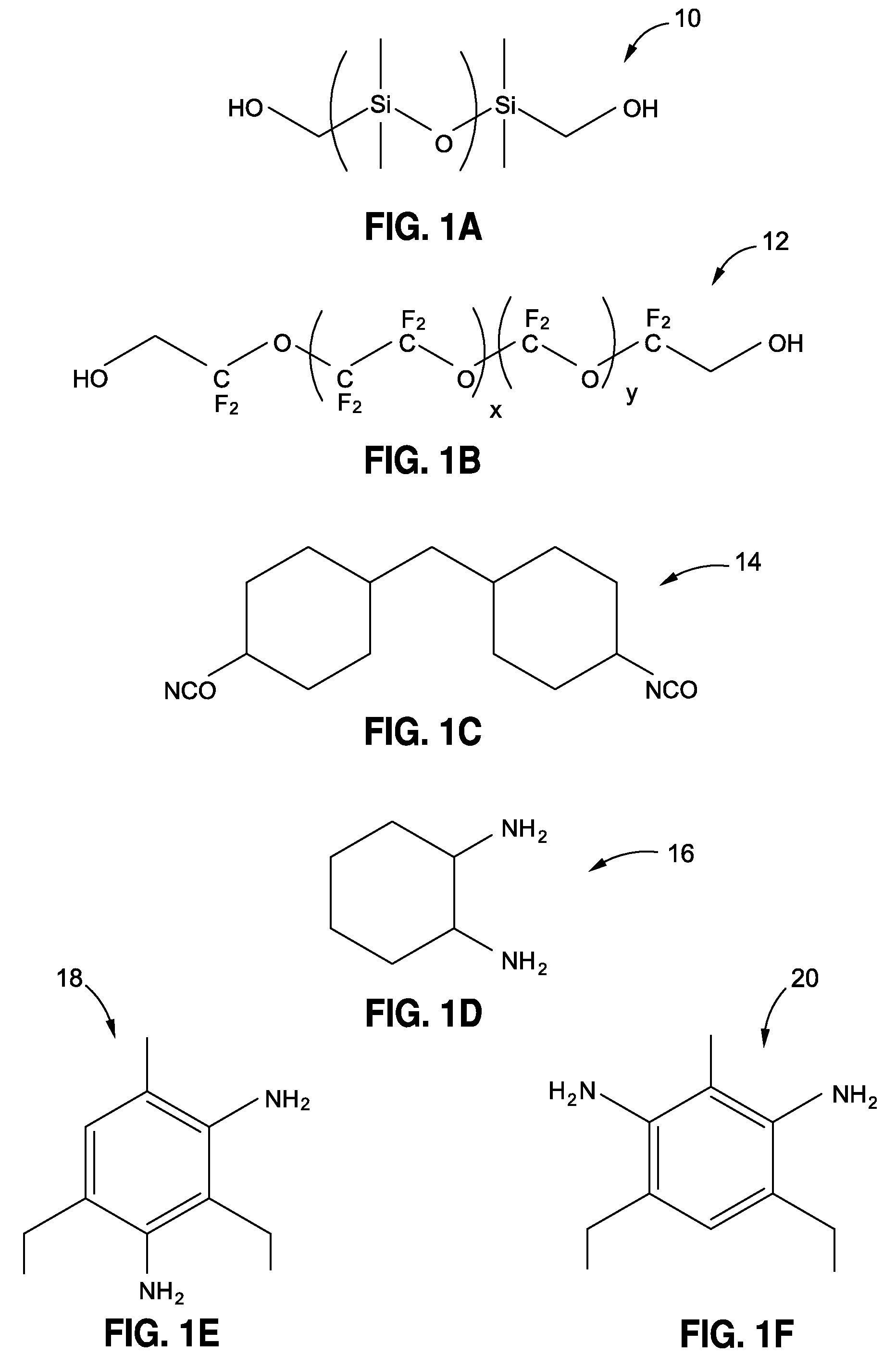 Low temperature segmented copolymer compositions and methods