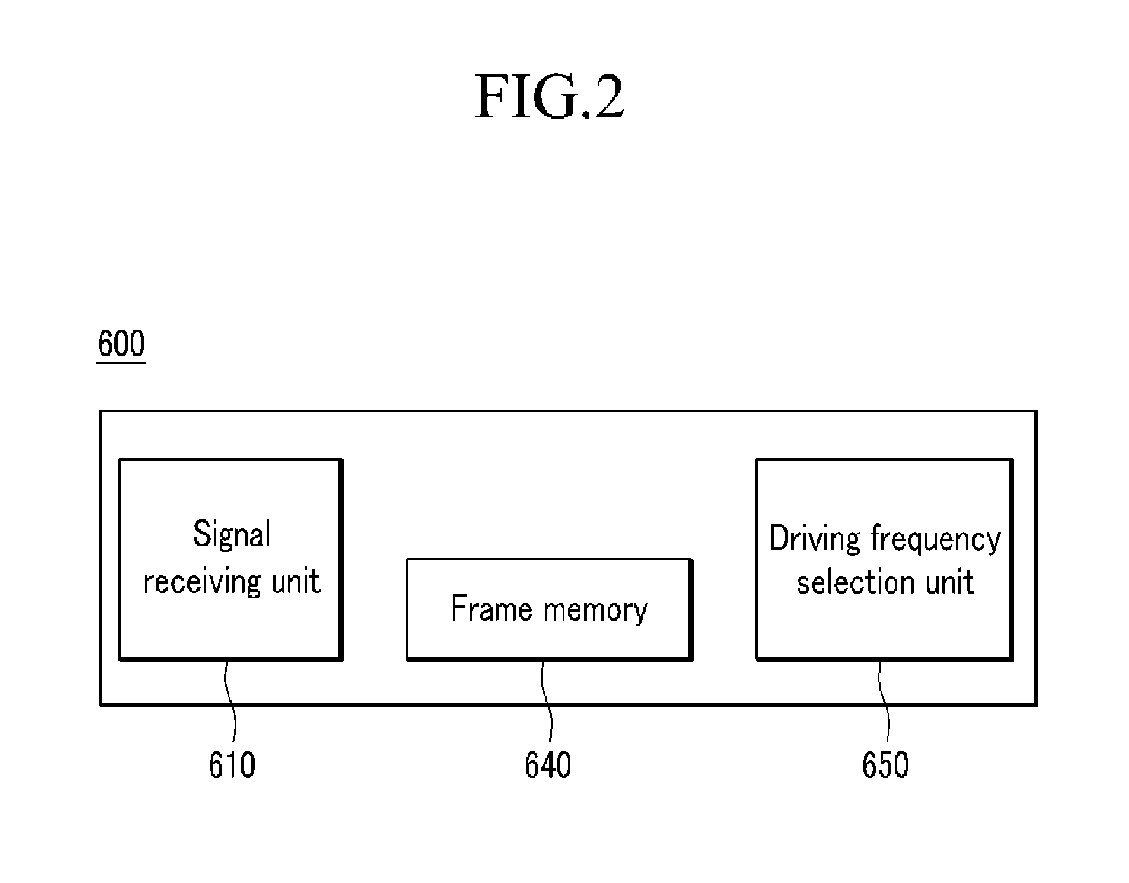 Display device and driving method thereof