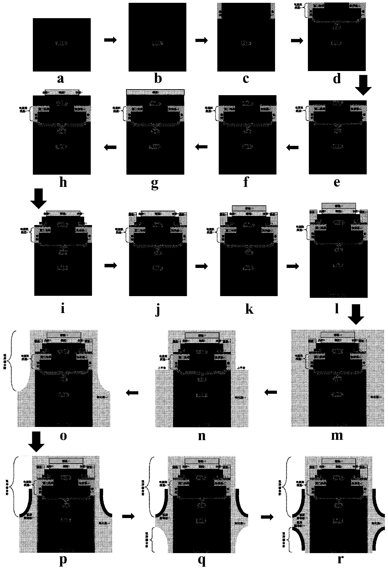 Curved gate-drain compound field plate current aperture heterojunction device