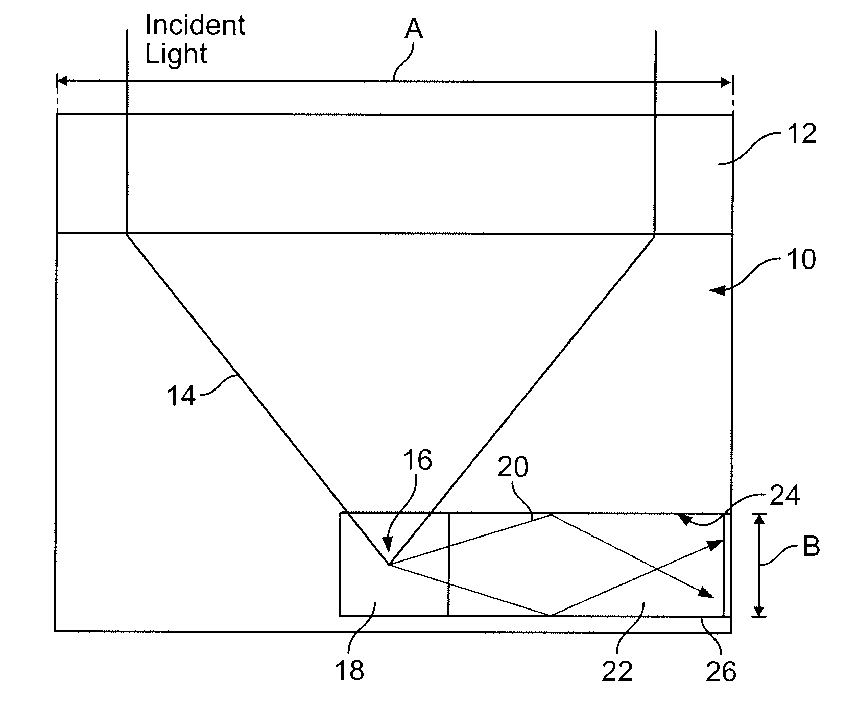 Solar energy concentrator