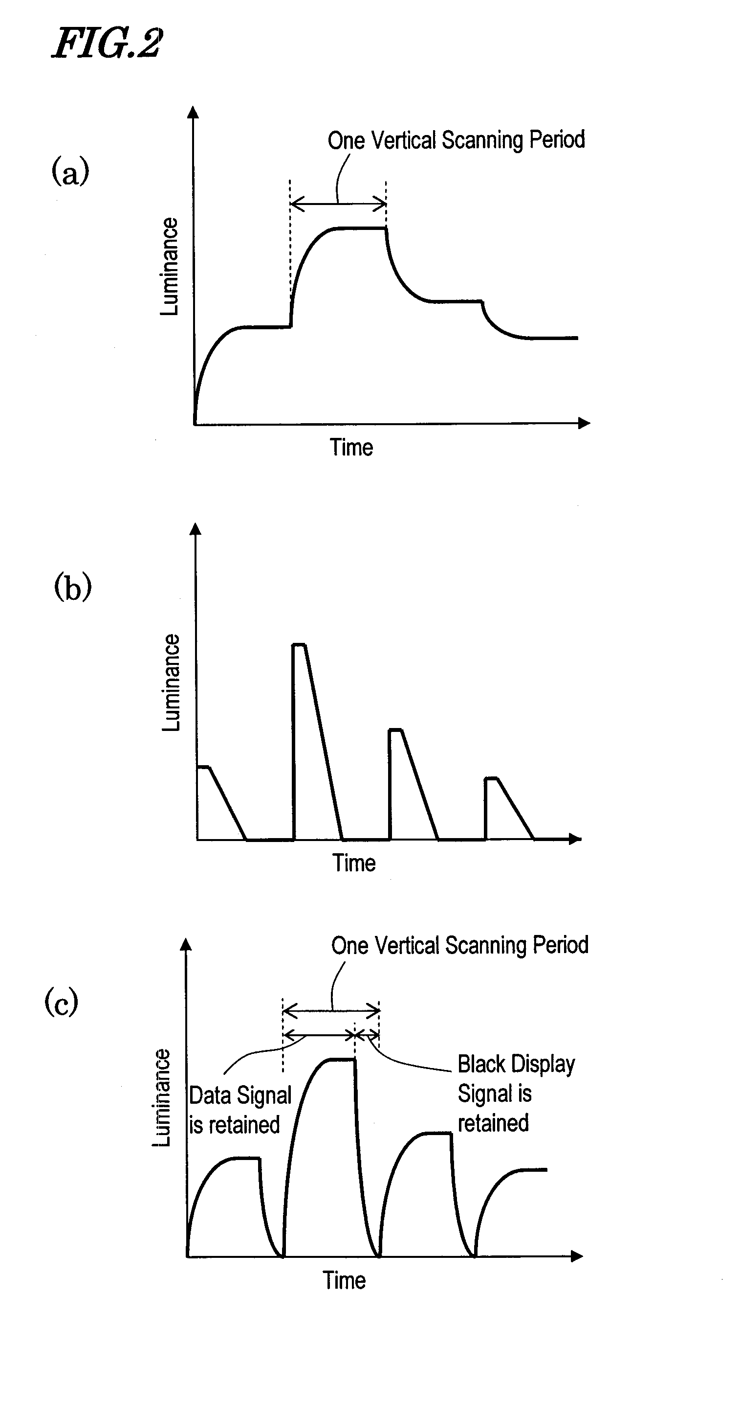 Display device and automobile having the same