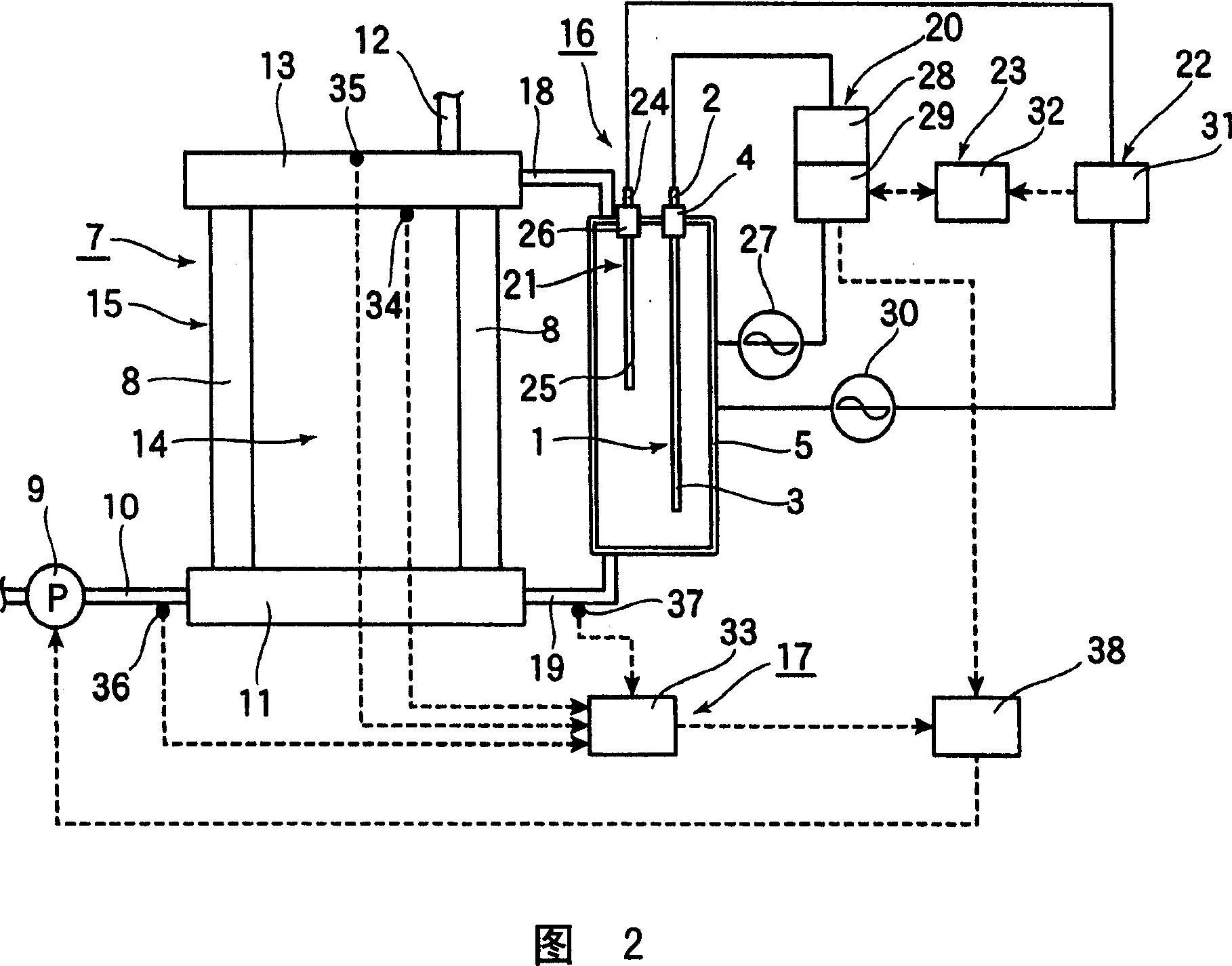 Electrode rod for detecting water-level, method of detecting water-level, and method of controlling water-level