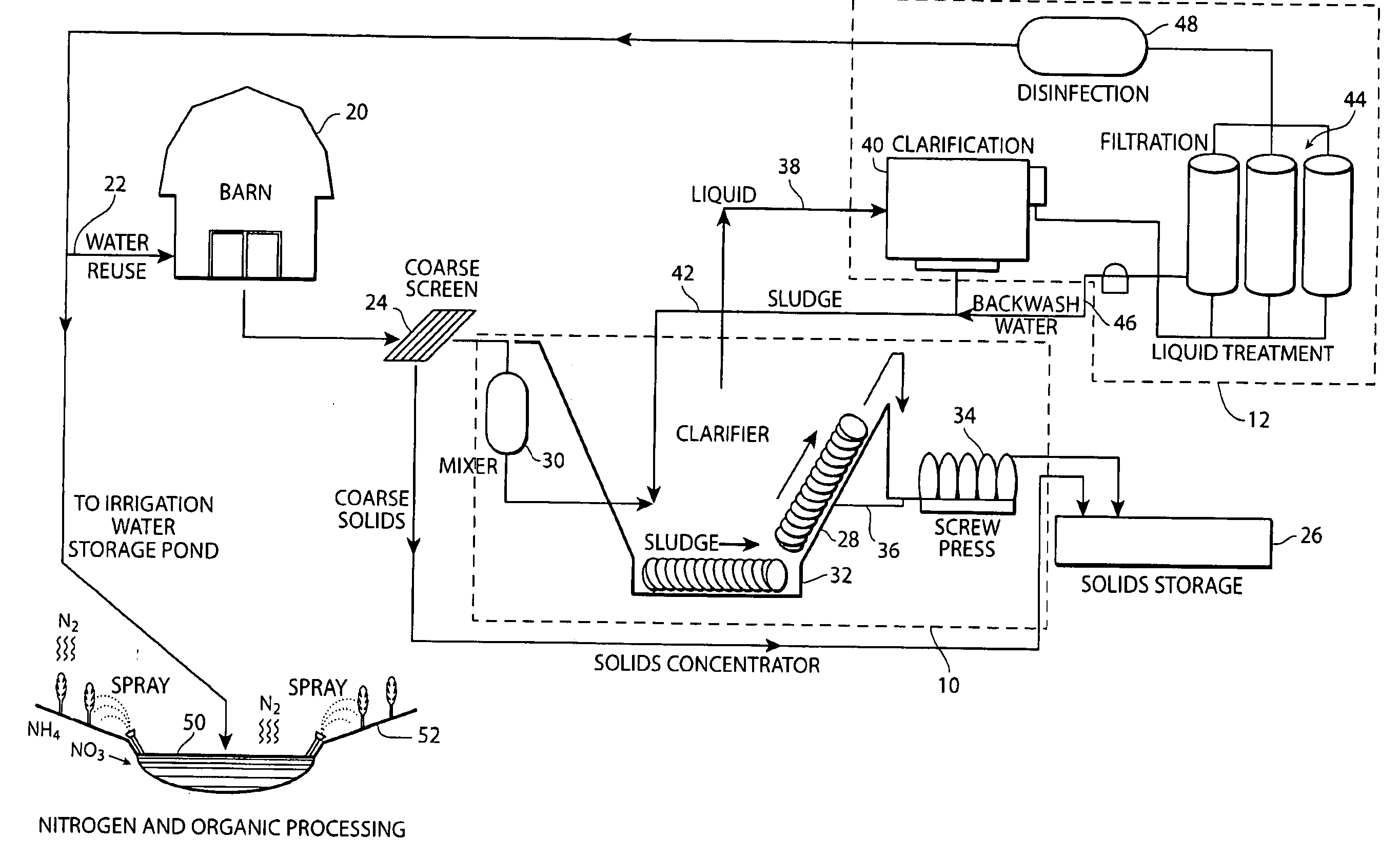 Animal waste treatment system with reusable recovered water and solids