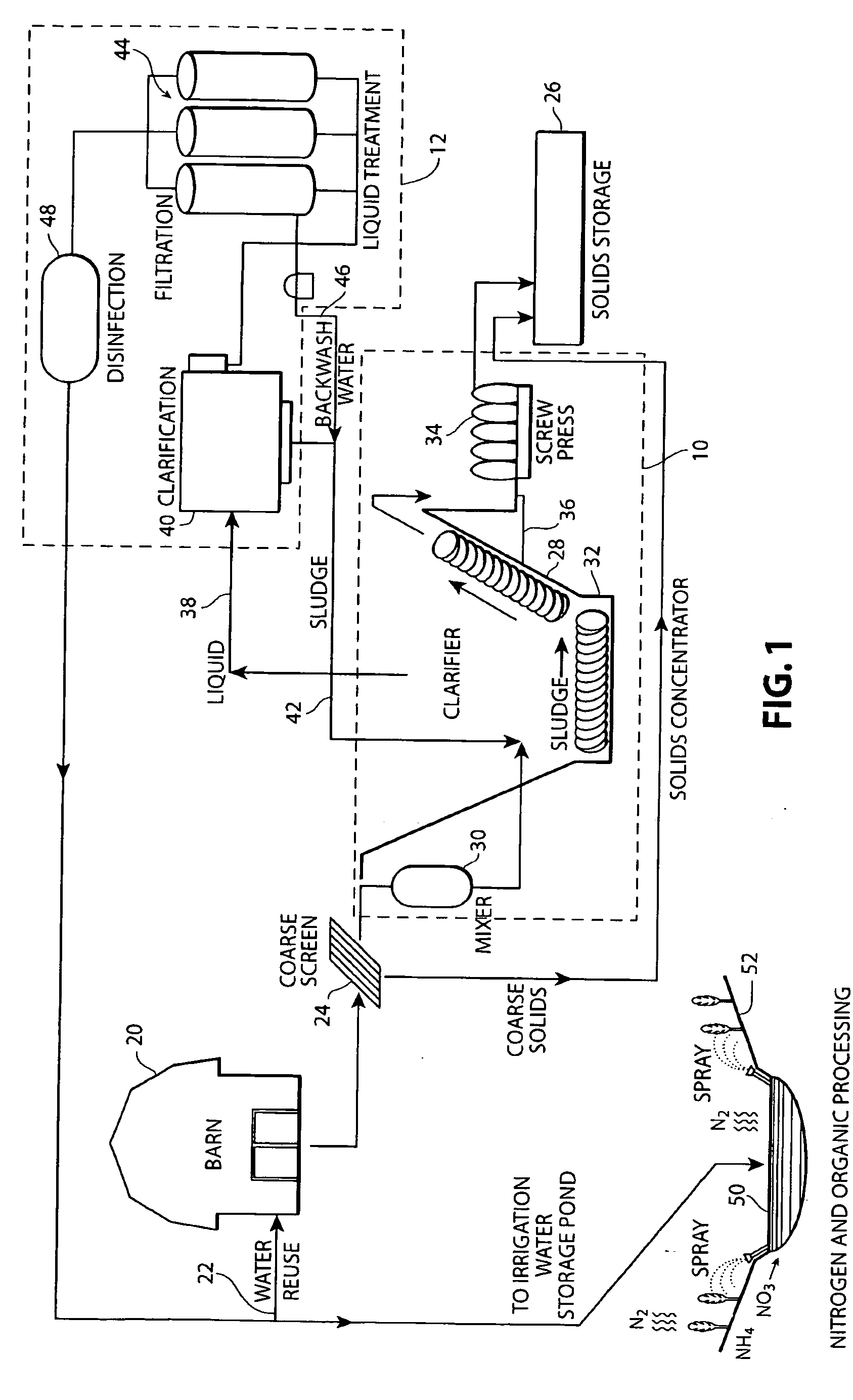 Animal waste treatment system with reusable recovered water and solids