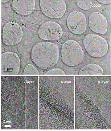 Graphene preparation method