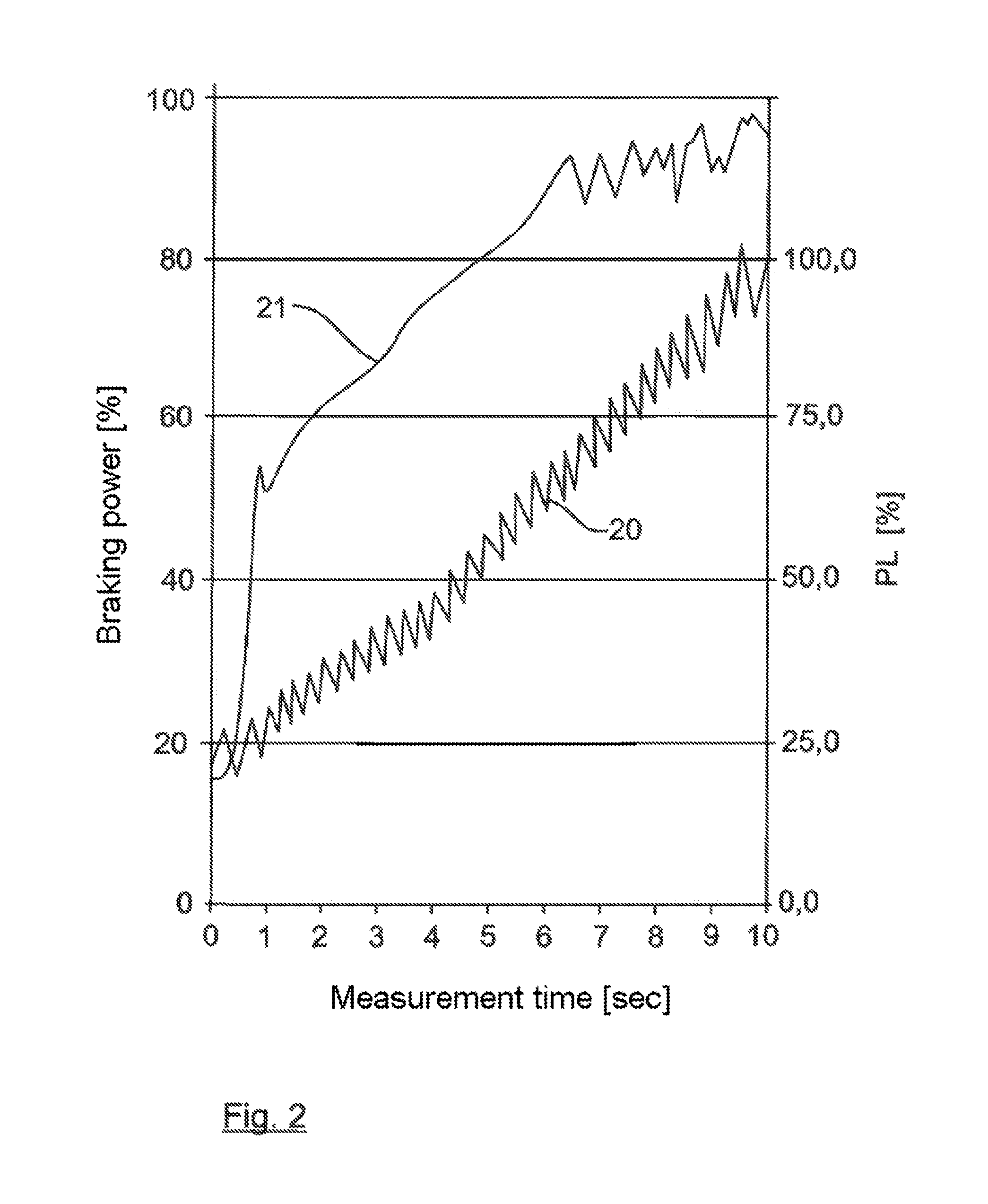 Method for controlling an engine braking device and engine braking device