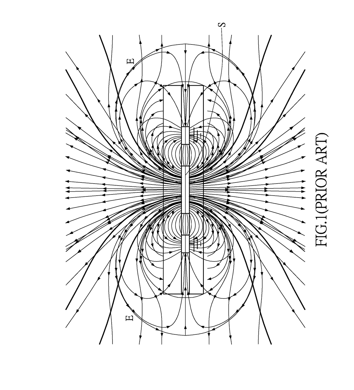 Fingerprint sensor and method thereof