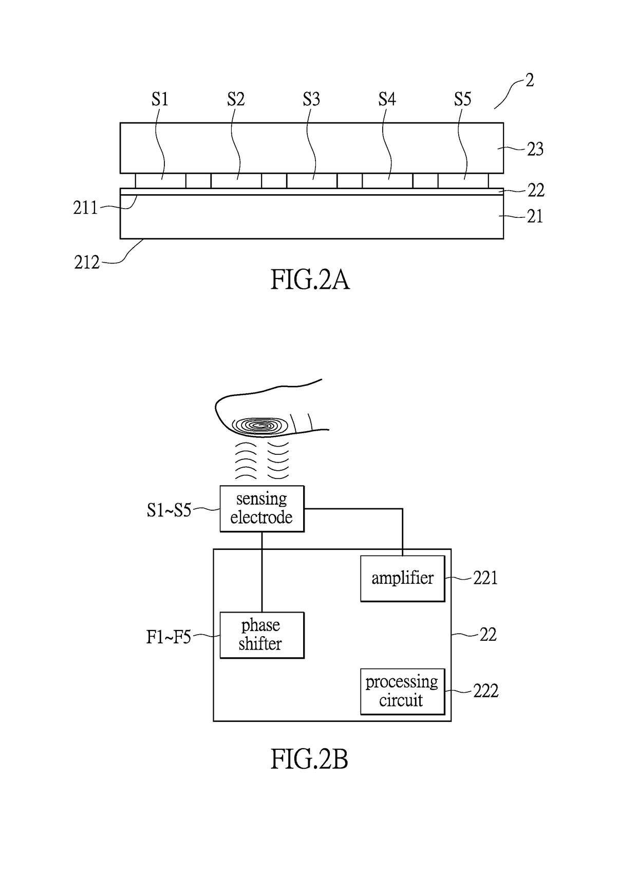 Fingerprint sensor and method thereof