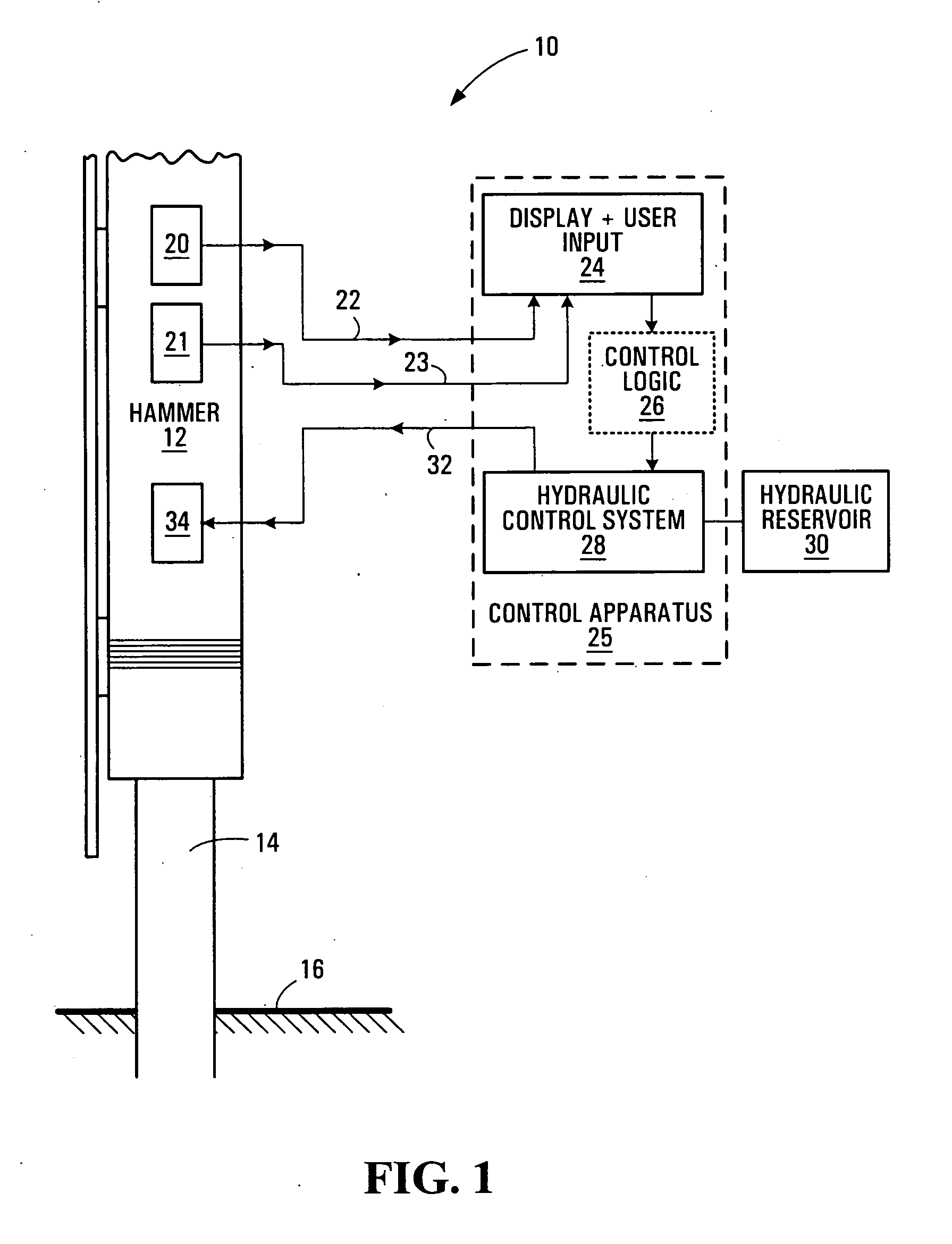 Pile driving control apparatus and pile driving system