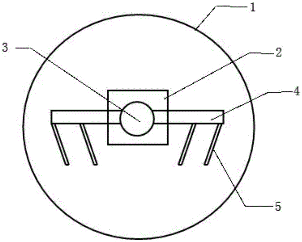 Stirring device