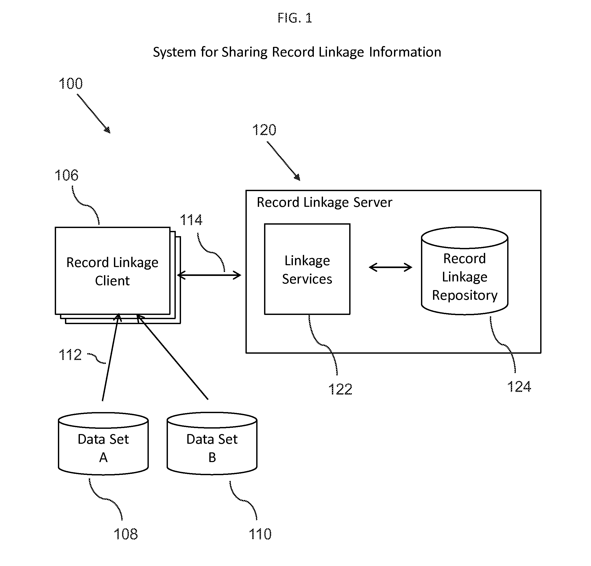 System and method for sharing record linkage information