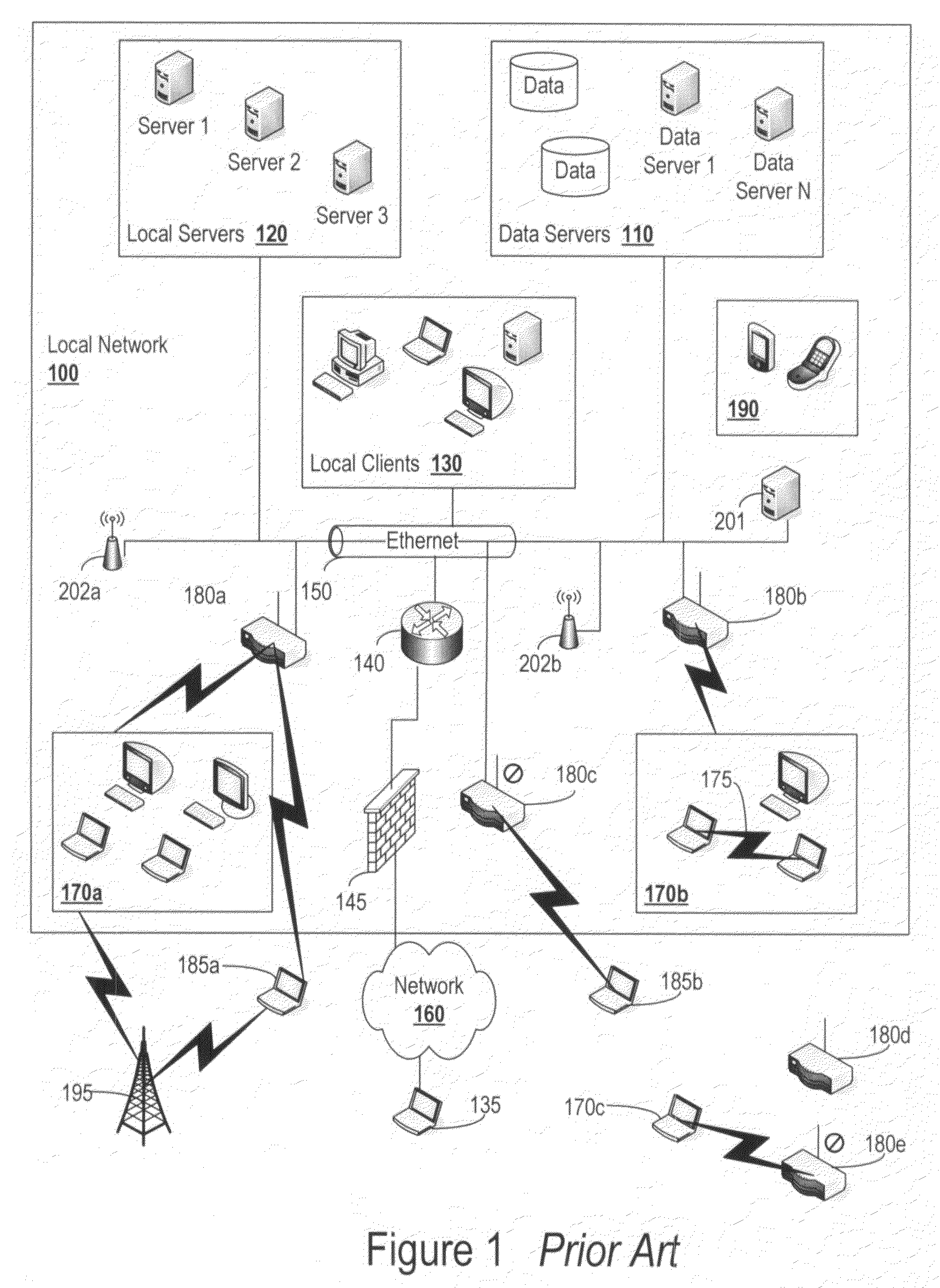 Systems and methods for generating, managing, and displaying alarms for wireless network monitoring