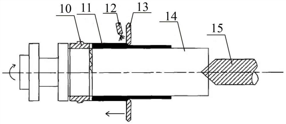 Manufacturing method of large-caliber thin-wall seamless titanium alloy cylinder