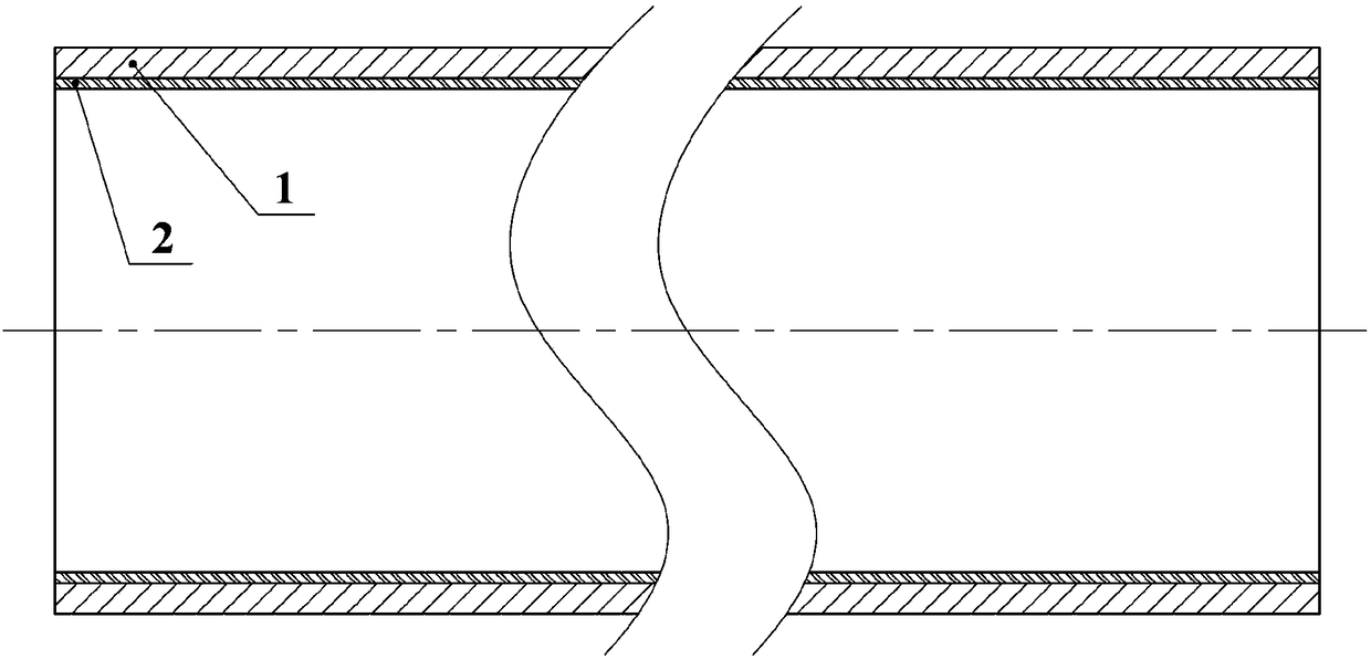 Bimetal metallurgy composite straight seam welding pipe and manufacturing method thereof